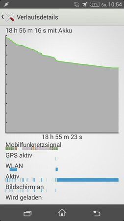 uploadfromtaptalk1406452378747.jpg