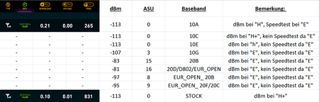 Baseband versionen EURO.png