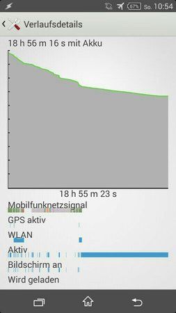 uploadfromtaptalk1406459596621.jpg