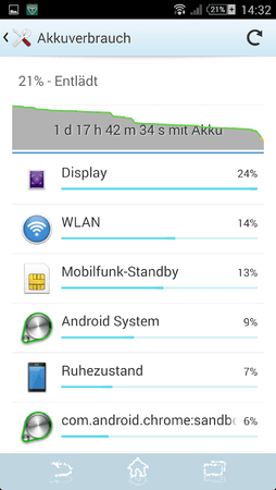 Screenshot_2014-07-27-14-32-30.png