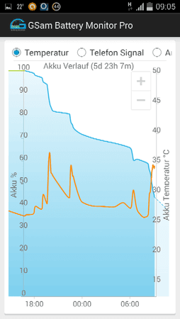 Screenshot_2014-07-28-09-05-50.png