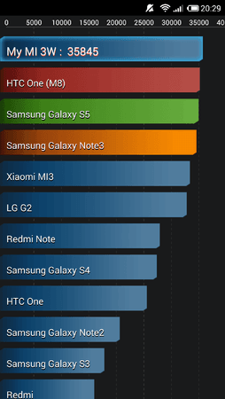 Screenshot_2014-07-30-20-29-00.png