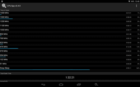 Screenshot_2014-08-02-13-40-50.png