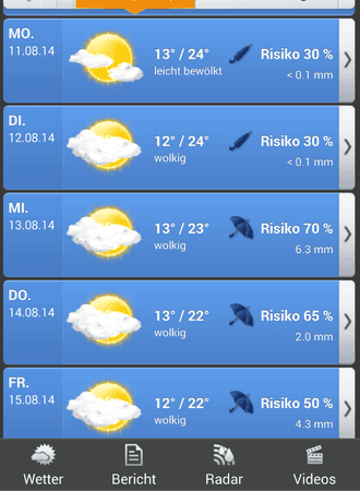 wetter-com_01.png