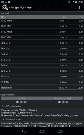 Screenshot_2014-08-08-14-47-27.png