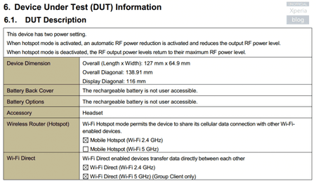 Xperia-Z3-Compact-FCC_1-640x366.png