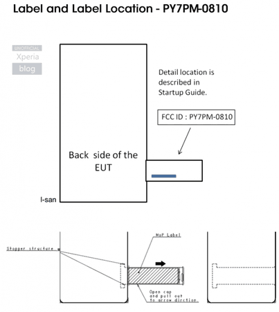 Xperia-Z3-Compact-FCC_2-640x715.png