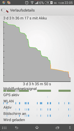 Screenshot_2014-08-13-22-05-04.png