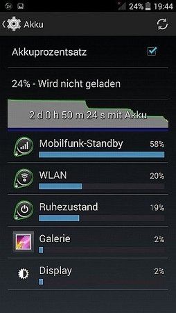 Akku-Wiko-Getaway (2).jpg