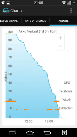 Screenshot_2014-08-19-21-05-10.png