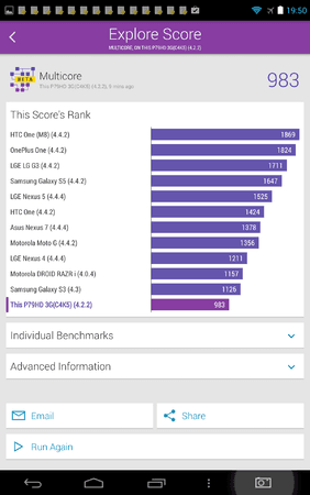Vellamo Mobile Benchmark Multicore.png