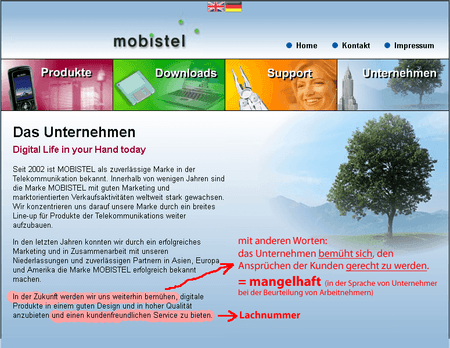 Mobistel - Unternehmen.png