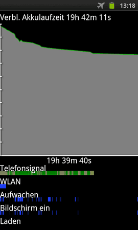 SC20110417-131804.png