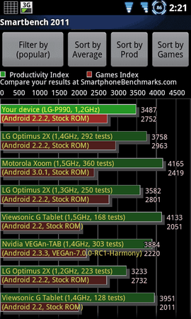 SmartBench.png