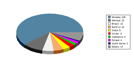 www.multiupload.com.png