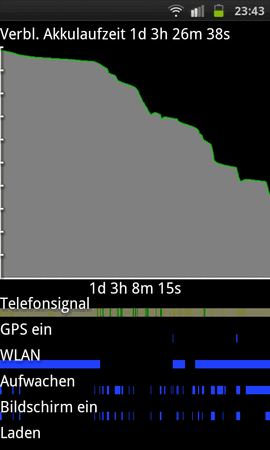 SC20110421-234344.png