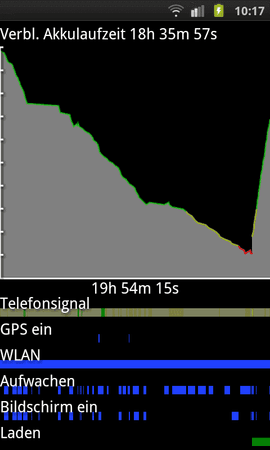 SC20110423-101715.png