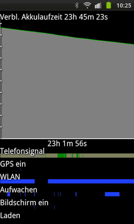 SC20110423-102521.png
