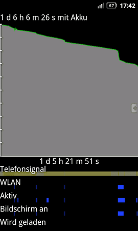 snap20110424_174231.png