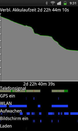 SC20110425-093139.png