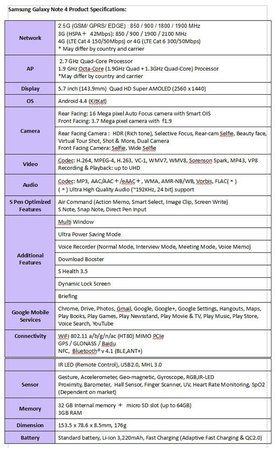 605x988xSamsung-Galaxy-Note-4-Specs.jpg.pagespeed.ic.h-JoRjdIGA.jpg