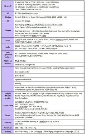 664x1084xSamsung-Galaxy-Note-Edge-Specs.jpg.pagespeed.ic.icMnnfHVpl.jpg