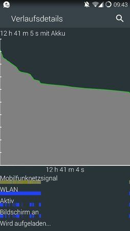 uploadfromtaptalk1409816765634.jpg
