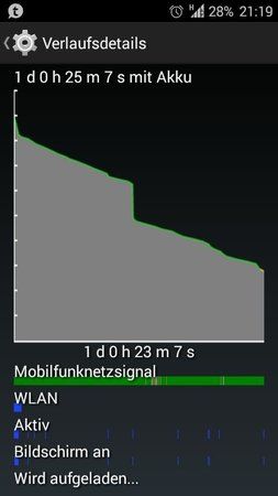 uploadfromtaptalk1409858385185.jpg