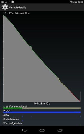 uploadfromtaptalk1410503254659.jpg