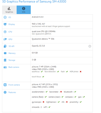 sm-a300-specifications.png