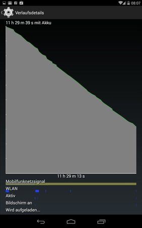 uploadfromtaptalk1410596117641.jpg