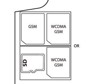 SIM-SD-CARD.jpg