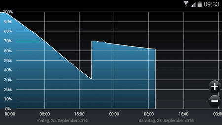 Screenshot_2014-09-27-09-33-01.png