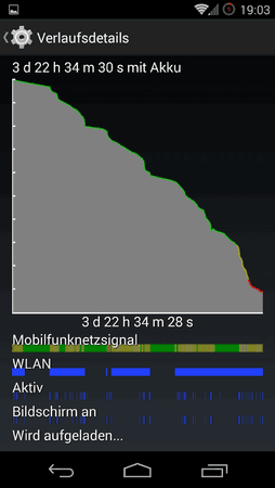Screenshot_2014-09-27-19-03-13.png