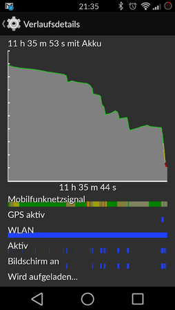 tmp_17169-Screenshot_2014-10-05-21-35-26485995481.png