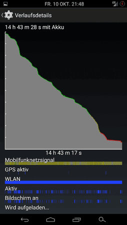 uploadfromtaptalk1412970513104.png