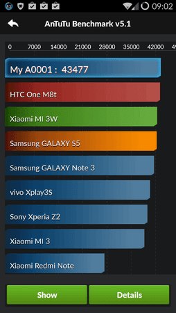Screenshot_2014-10-11-09-02-05.png