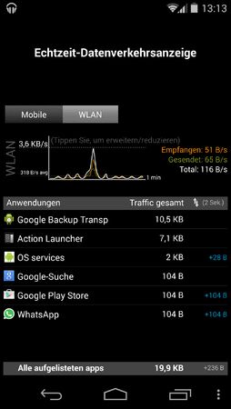 uploadfromtaptalk1413198948709.png