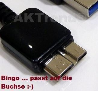 richtig.JPG