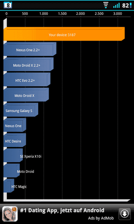 20110427053217.png