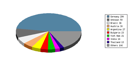 www.multiupload.com_1.png