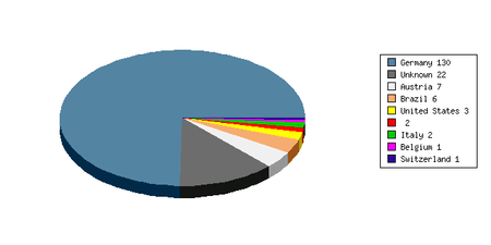 www.multiupload.com_3.png