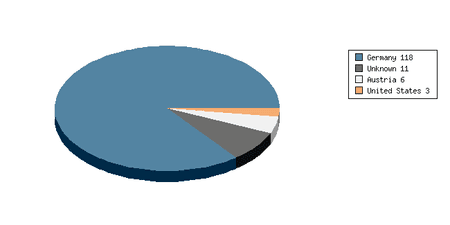www.multiupload.com_4.png