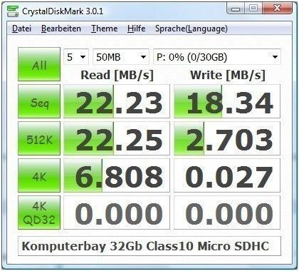 komputerbay32GBC10-Bench1.jpg