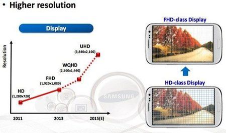 samsung-display-slide-1.jpg