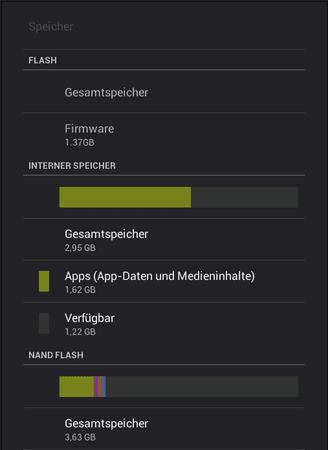 Ventos 8 Speicheraufteilung.png