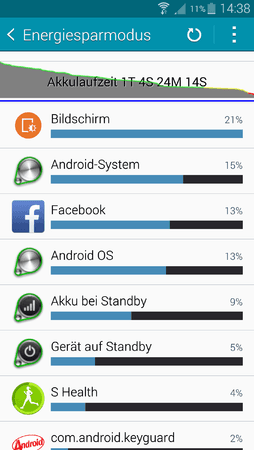 uploadfromtaptalk1415440840414.png