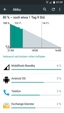 Screenshot_2014-11-13-07-29-40.png