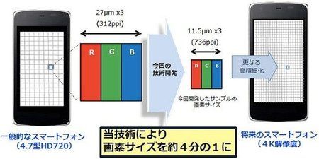 sharp-736ppi-2k-display-1.jpg