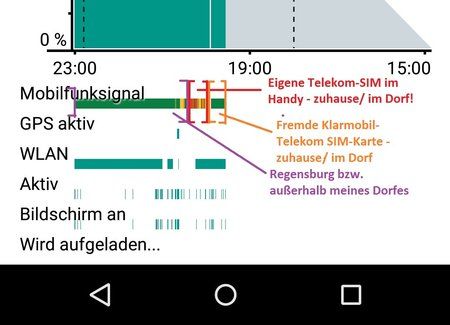 Screenshot_Empfang.jpg